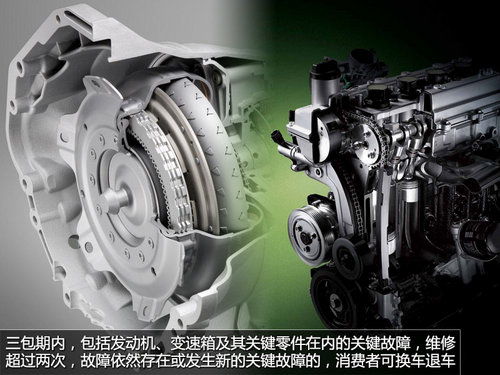 讓車主提前一個月享受 率先實施三包品牌盤點