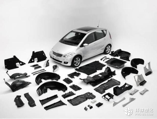 中國汽車塑料內外飾件市場調查分析_新聞中心_東莞市寶菱峰塑膠原料有