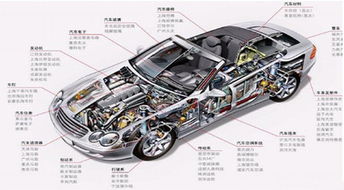 2019年度全球汽車(chē)零部件配套供應(yīng)商百?gòu)?qiáng)榜