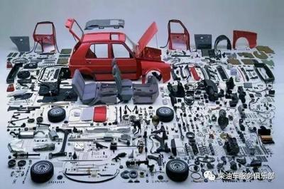 汽車配件全部知識