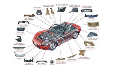 【圖】2016年“汽車新規”你知道嗎?_阿特茲論壇_汽車之家論壇
